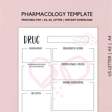 Pharmacology Template Nursing